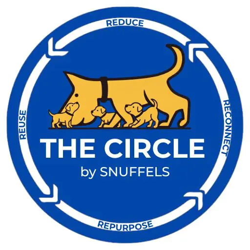 The Circle by Snuffels REDUCE: The Art of De-Cluttering> REUSE: Giving Goods a Second Chance. REPURPOSE: Upcycling with Creativity RECONNECT: Building Community Bonds